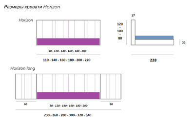 КРОВАТЬ HORIZON