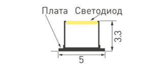 Лента Arlight MINI-F120-5mm 24V RGB (8 W/m, IP20, 3535, 5m)