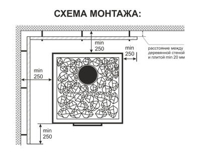 Огнеупорная плита (ОгнеупорOFF)