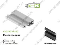 Рамка средняя Slim Line L=...мм. ЧЕРНЫЙ МАТОВЫЙ  AV0590.VP540.BKSPC.CJ  ARISTO