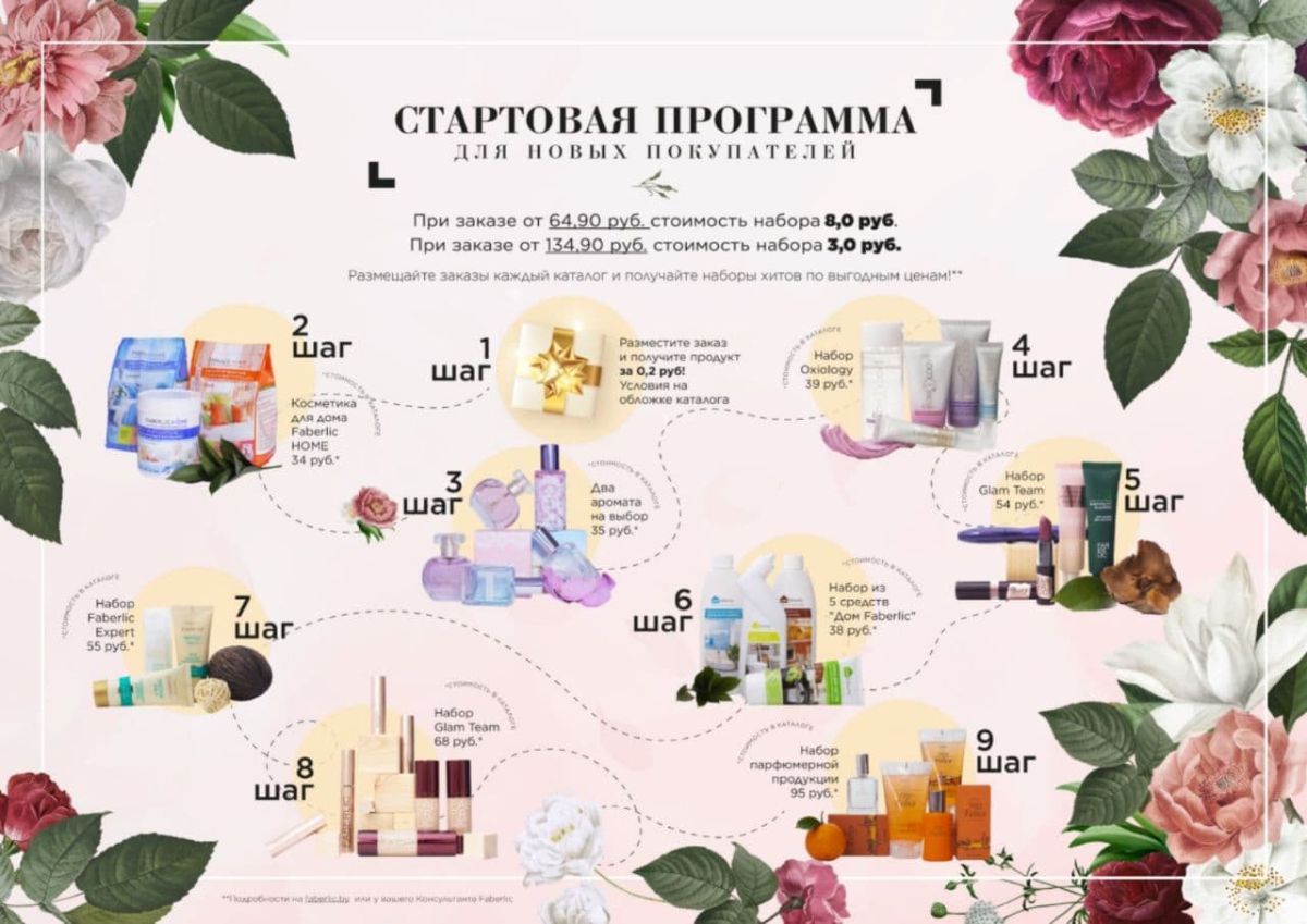 стартовая программа биоси беларусь стартовая программа биоси