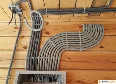 Электрика под ключ на даче в Москве и Подмосковье ИВАНМАСТЕР