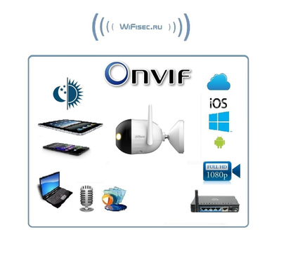 DaHua DH-IPC-F4CP-PV-0280B, Уличная WiFi/LAN видеокамера с DVR, Full HD 4 Mp