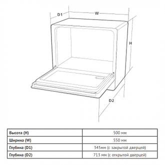 Компактная посудомоечная машина Korting KDF 26630 GN