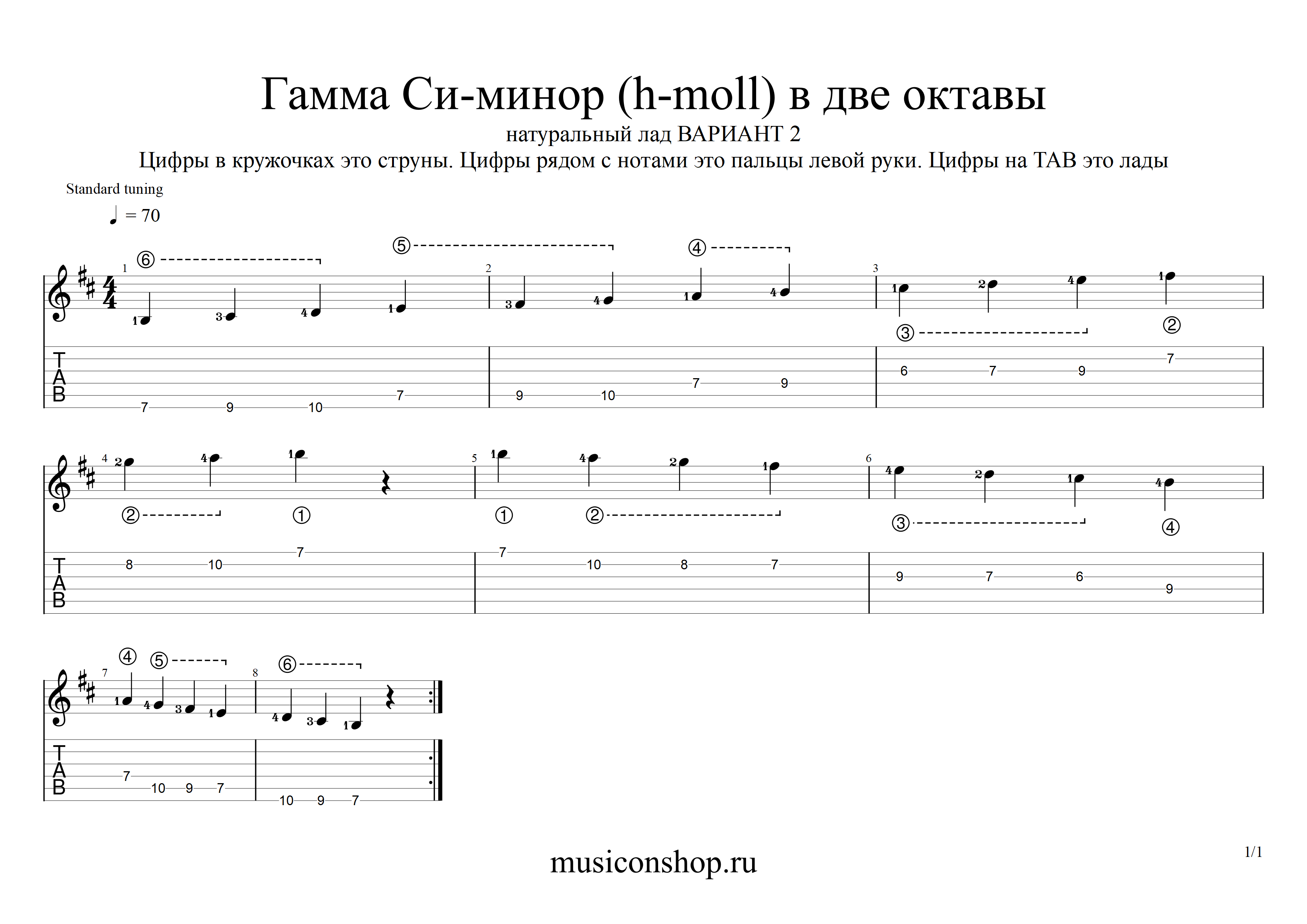 Х минор. Разрешение d2 в h moll. Х минор. Гамма ми минор на гитаре 2 октавная. Гамма си бемоль мажор натуральный.