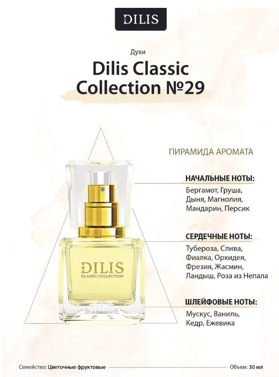 Dilis Духи экстра "Dilis Classic Collection" №29 I Дилис. J’Adore Dior