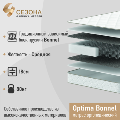 Матрас 4 сезона Optima Bonnel фото