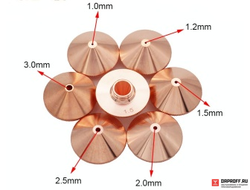 Сопло одинарное Raytools