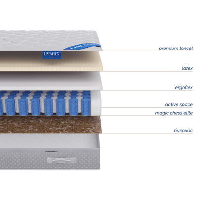 Матрас Barcelona Active