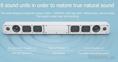 Саундбар Xiaomi Mi TV AUDIO Speaker Soundbar Black (MDZ27DA)