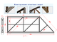 откатные ворота купить, привод откатных ворота, комплектующие для откатных ворот в челнах, двиш