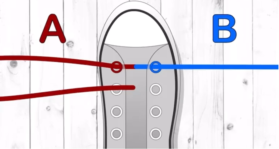 Женя зашнуровал кеды параллельной шнуровкой ответ. Узлы для шнуровки ботинок.