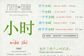 Улучишить китайскую грамматику