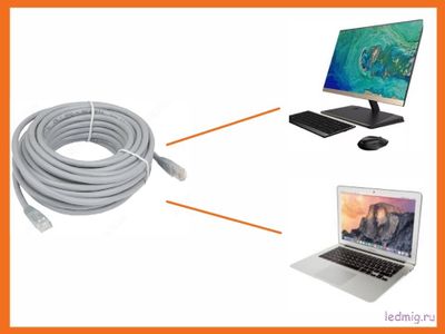 Управление бегущей строкой по LAN-кабель