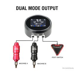 Блок питания Aurora 3