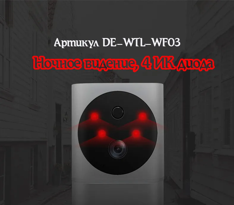 WiFi видеодомофон с внешним шлюзом LAN