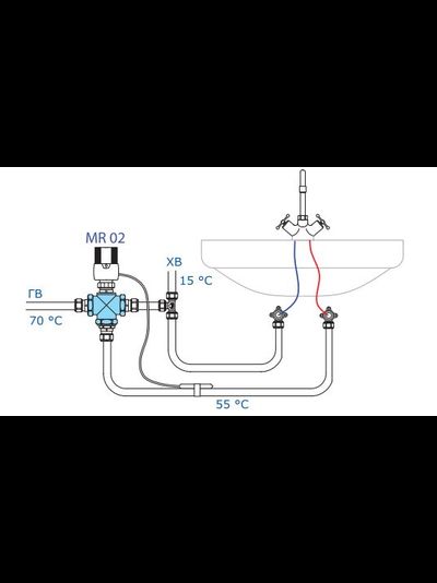 Трехходовой термостатический смесительный клапан Valtec VT.MR01 VT.MR02 VT.MR03 для теплого пола
