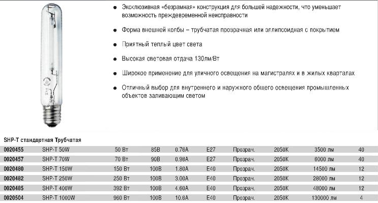 Конструкция газоразрядных ламп низкого давления. Лампа газоразрядная сверхвысокого давления. Газоразрядные лампы низкого давления(люминесцентные лампы – лл);. Мощность газоразрядных ламп. Лампа газоразрядная натриевая днат 150 e40 (25) мегаватт 02935.