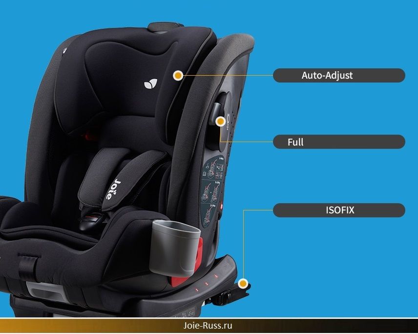 Joie bold isofix best sale