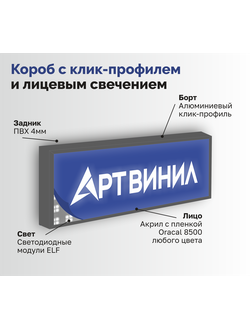 Короб с клик-профилем и лицевым свечением