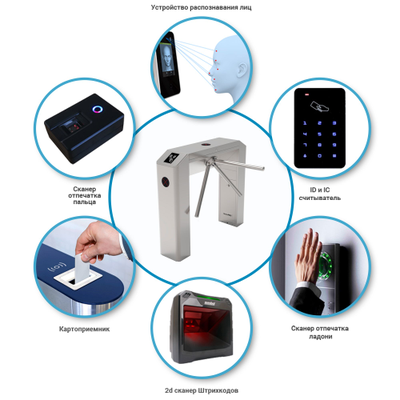 Трипод БЛОКПОСТ ТМБ 800