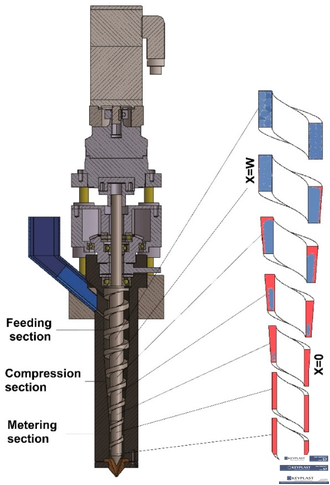Экструзионный печатный узел для 3D принтера