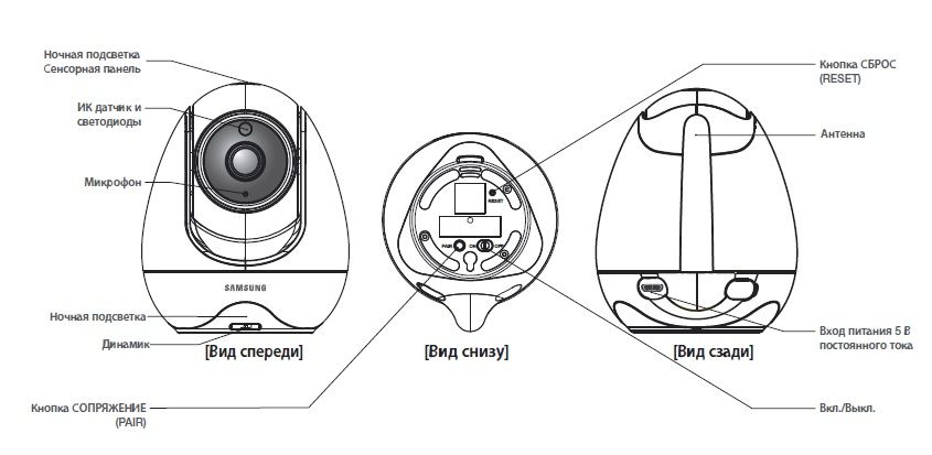 Samsung Baby View SEP-5001RDP