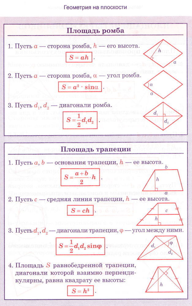 Площадь ромба формула. Формула нахождения площади ромба 8 класс. Формулы ромба по геометрии 7 класс.