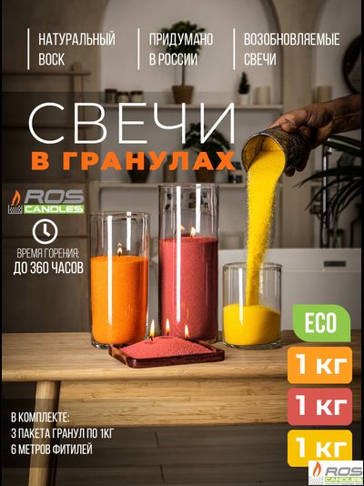 Набор цветных свечей: оранжевые "Оранжевый" - 1кг; красные "Терракот" - 1кг; жёлтые "Жёлтый" - 1кг