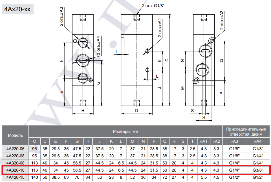 Габаритные и присоединительные размеры 5/2 пневмораспределителя 4A320-10