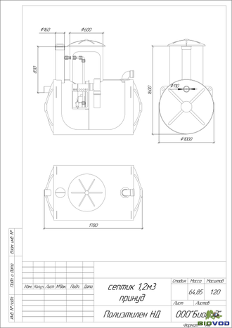 Септик Флагман 1,2 м3 (дачный) принудительный (без стоимости насоса)