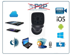 Бюджетная IP видеоняня/авто видеорегистратор/охранная видеокамера WiFi (мини куб) с аккумулятором и с DVR, Full HD (Pro iCam)