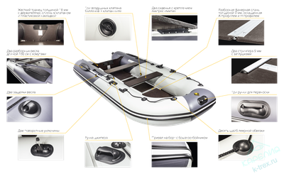 Лодка ПВХ Мастер Лодок Ривьера Компакт 3200СК Камуфляж Камыш