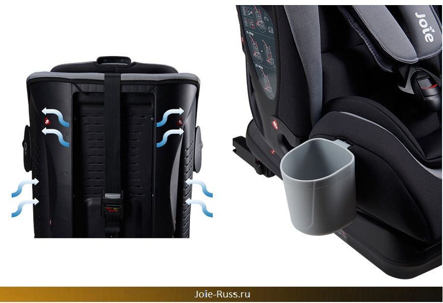 Joie Bold IsoFix 1 2 3 9 12