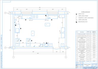 Топливный цех