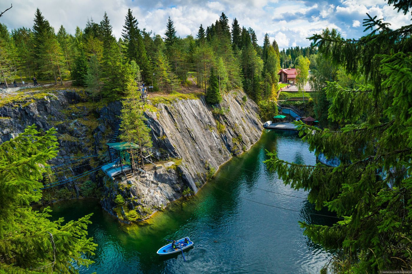 Раф тур карелия
