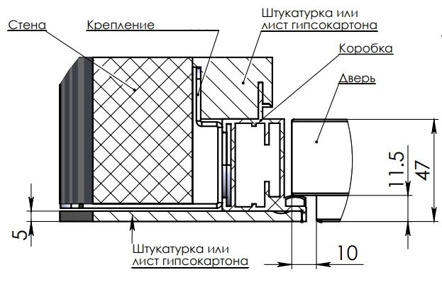 РЕШЕНИЕ КОРОБА