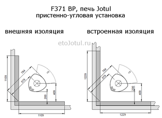 Установка печи Jotul F371 Advance BP диагонально в угол, отступы с изоляцией