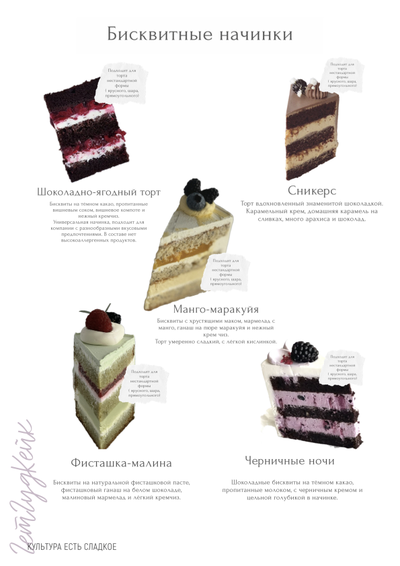 Торт с бабочками