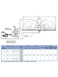 Водопад Зонтик Astral д. 400мм, AISI-316 (голубой)