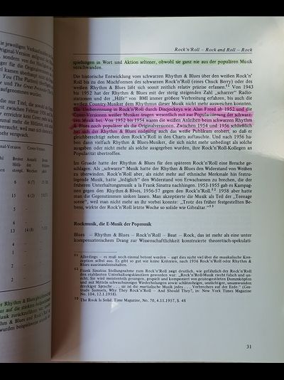 Rock Music Aspekte, Zur Geschichte, Asthetik, Produktion. Herausgegeben Von Wolfgang Sandner Book Archive