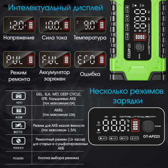 Зарядное устройство для аккум. авто с крокодилами (12/24В,10A) Орбита OT-APZ23
