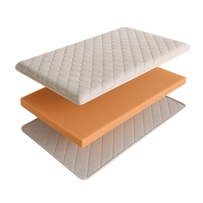 Топпер- наматрасник из Memory Foam МАКСИМАЛЬНОЕ РАССЛАБЛЕНИЕ