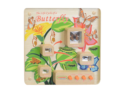 Панель "Бабочка"