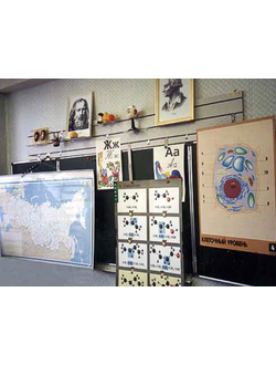 Панель демонстрационная над классной доской