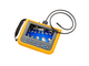 Видеоскопы DS701 (Fluke) купить в Перми - компания "ПЭГ"