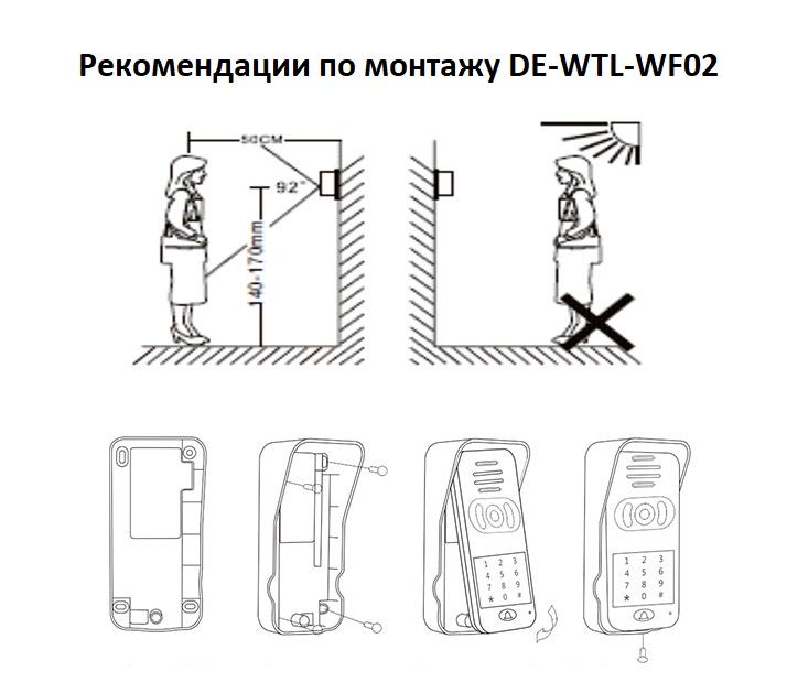 Вызывная панель видеодомофона WiFi/LAN с сенсорной кодовой панелью, с DVR, HD (до -20)