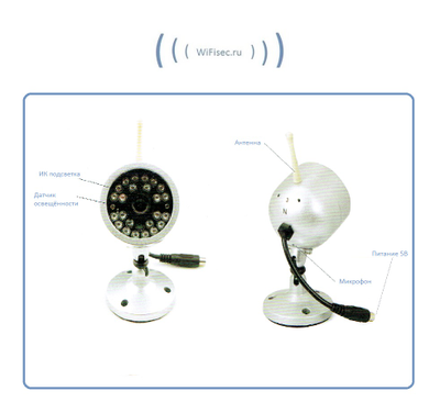 ✅Бюджетная Wi-Fi видеоняня DIY SS Монитор + 1 камера