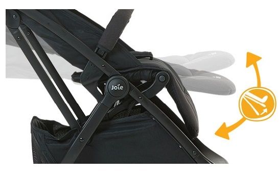 Joie tourist coal hot sale