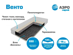 Матрасы с пружинным блоком боннель 2022год